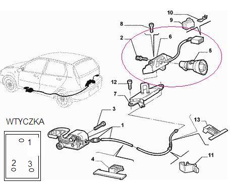 Pii(Fl) Reanimacja Mikrowyłącznika Tylnej Klapy ... Manual - Fiat Punto I Grande Punto - Autokącik