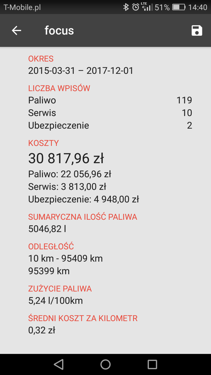 Screenshot_2017-12-05-14-40-37.png.4b3e76ddc58e48ad3025d4bd63261b3b.png
