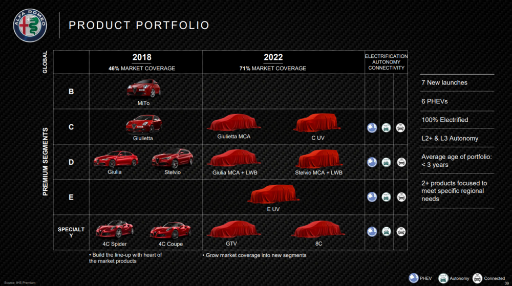 alfa.png.4d3ce818834e21c9ab2a584e3dd21725.png