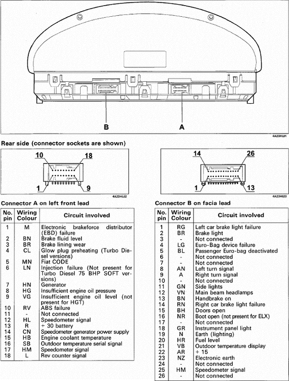 Licznik_Brava98.gif.2e6297dbf993d20f554715bc63c1eaf0.gif