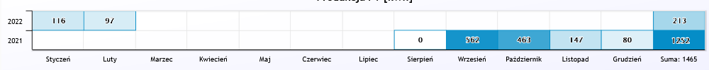 obraz.png.8c64c81ebdd59912232cc44a847ae702.png