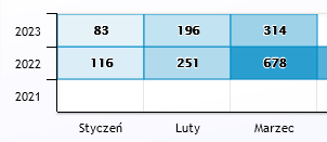 obraz.png.e327152ea8d5c6b47a42f4d6e5a859d9.png
