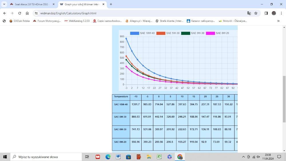 viscosity1.jpg.8fdd49b094427e232867a7f3b04f2900.jpg