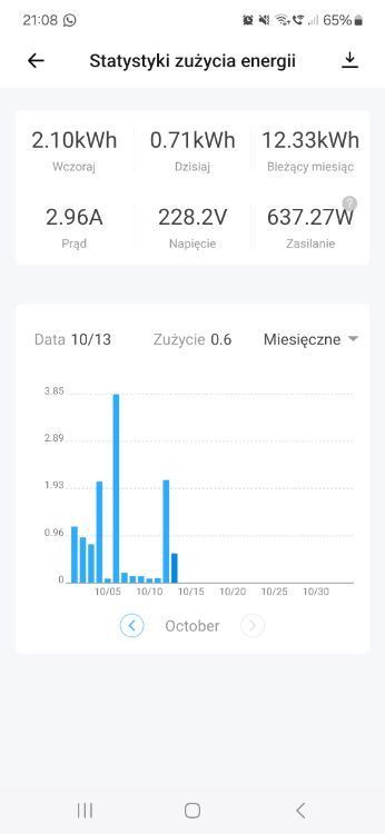 Screenshot_20241013_210854_eWeLink.jpg.8add9c4aa49aba27f688a4fcf1c24e27.jpg