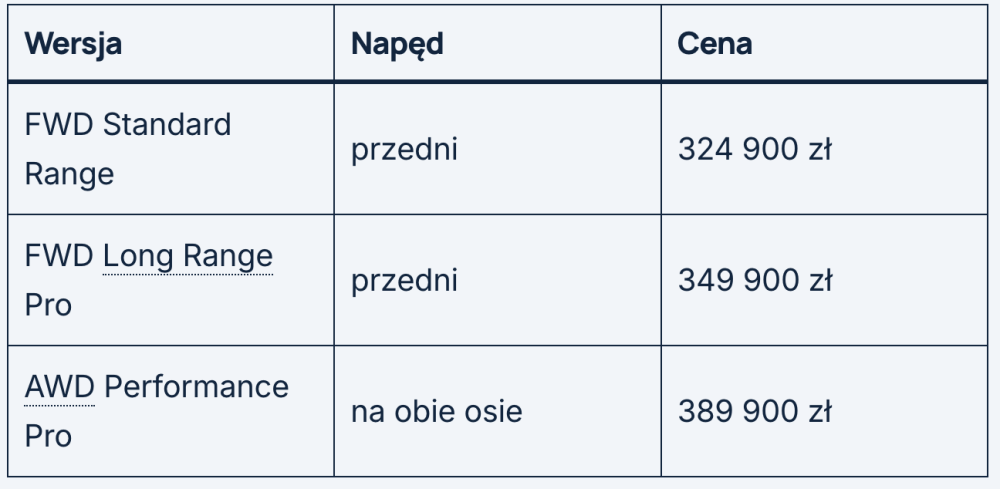 Zrzut ekranu 2026-06-14 o 20.58.49.png